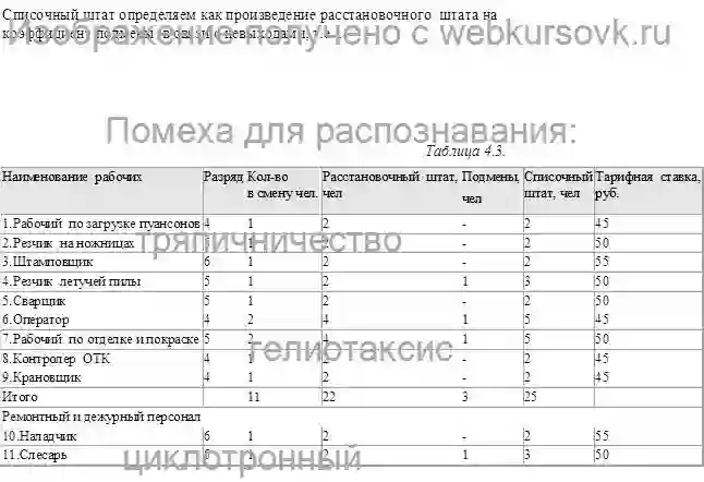 дипломная работа Проект участка производства объемно-формованных конструкций с разработкой машин просечки-вытяжки страница №8