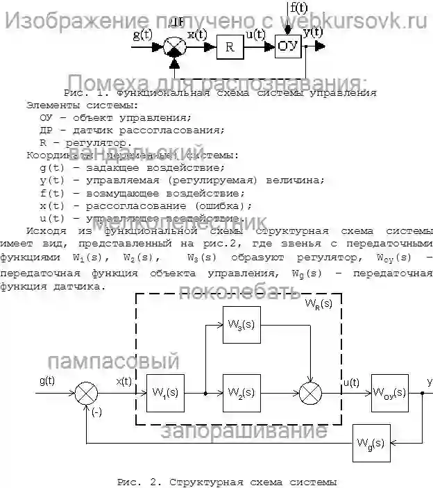 Лабораторка Получение передаточных функций САУ страница №2