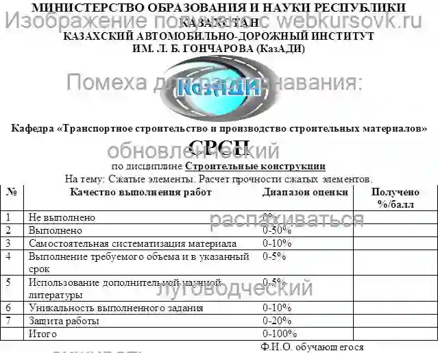 Курсовик Сжатые элементы. Расчет прочности сжатых элементов. страница №1