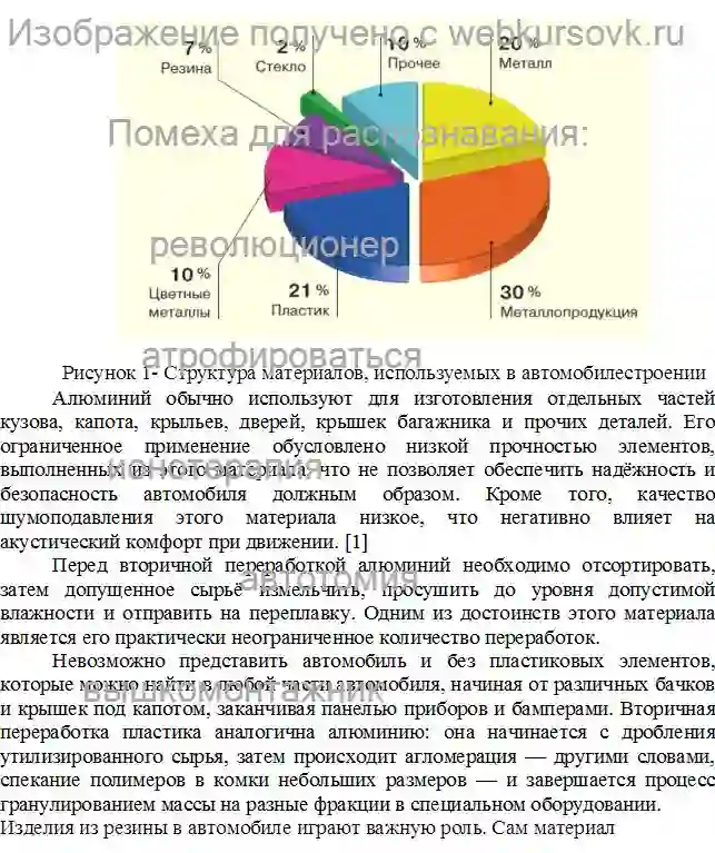 Статья Основы механизации и автоматизации процессов вторичной переработки отходов страница №2