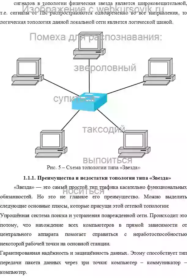 Курсовик Разработка проекта инфокоммуникационной сети Ethernet для авиапредприятия страница №14