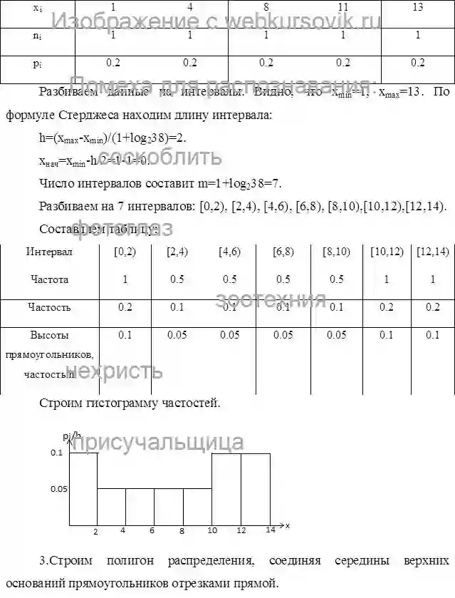 Контрольная Тема: Методы математической статистики в психолого-педагогических исследованиях (Вариант 16).Период изготовления: июнь 2022 года. Учебное заведение: неизвестно. страница №2